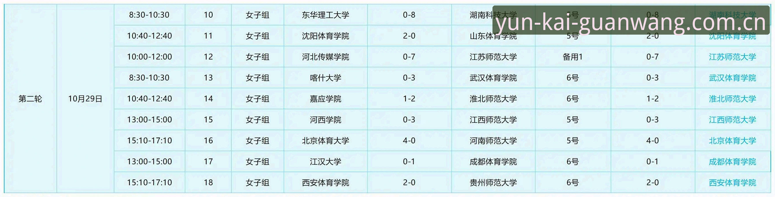 云开app官方版 云开体育平台功能详解:从下载到赛事直播的完整指南